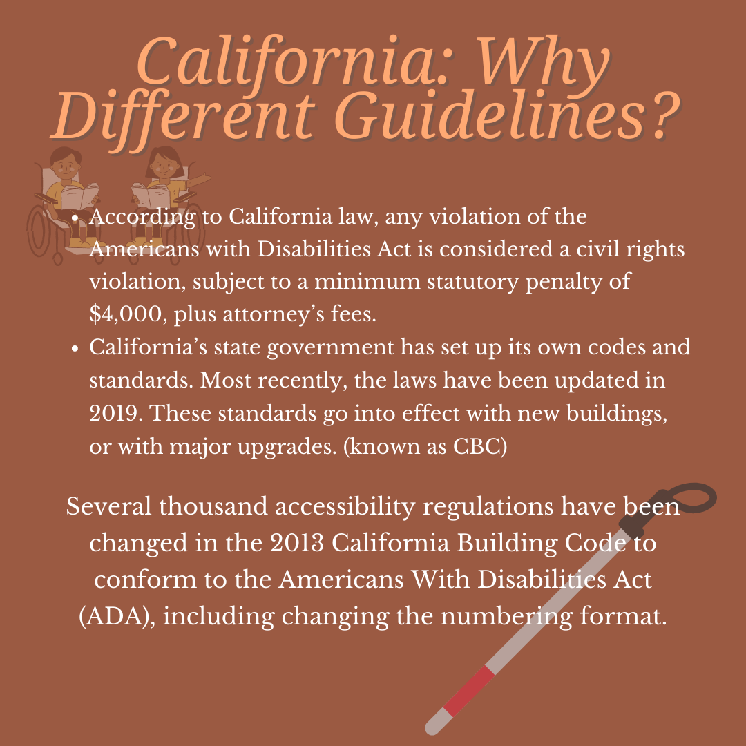 2 ada guidelines california ADA Guidelines